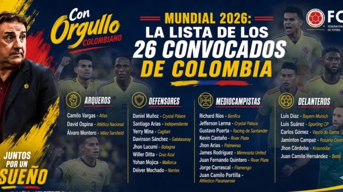 convocatoria de Colombia al Mundial