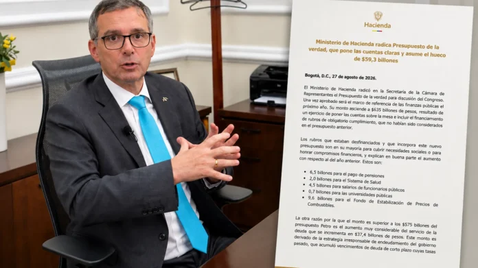 Presupuesto General 2027